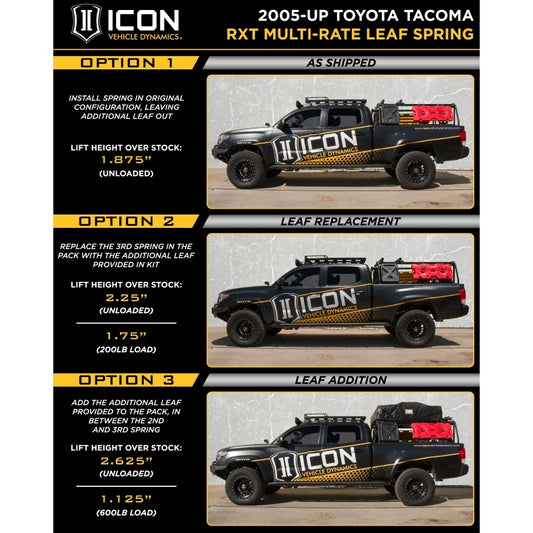 ICON 05-15 Tacoma 0-3.5"/16-23 0-2.75in Stage 10 Suspension System w/ Tubular Uca