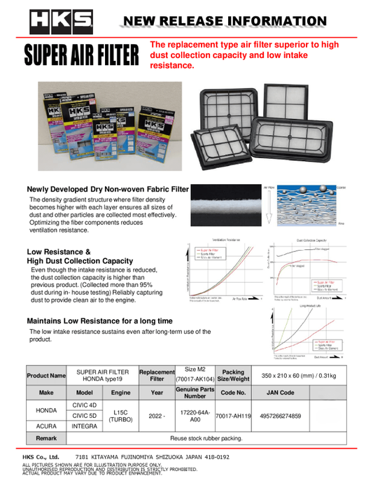 HKS SUPER AIR FILTER 2021+ Honda Civic Type 19