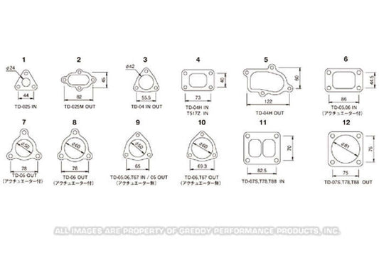 GReddy TD07/T78/T88 Inlet Turbo Gasket