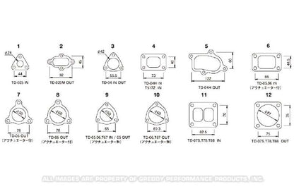 GReddy TD06 Turbo Inlet Gasket