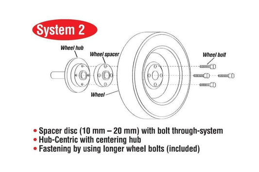 Eibach Pro-Spacer System 20mm Black Spacer - 2015 Ford Mustang Ecoboost / V6 / GT