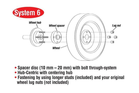Eibach Pro-Spacer 16-17 Ford Focus RS 30mm Thickness