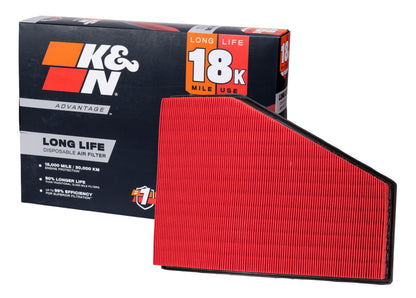K&N Replacement Air Filter Honda Super Cub 125Cc 2022