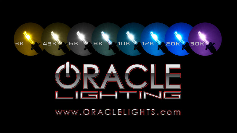 Oracle 9004 BiXenon Replacement Bulb - 6000K
