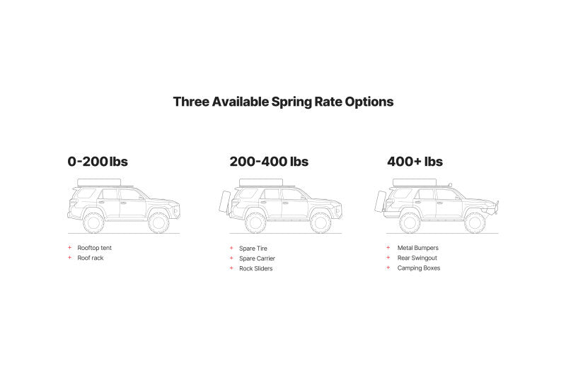 Eibach Load-Leveling System 2010-2020 Toyota 4Runner