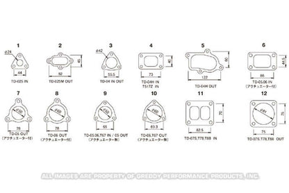 GReddy TD06 Turbo Outlet Gasket - (Act-Type)