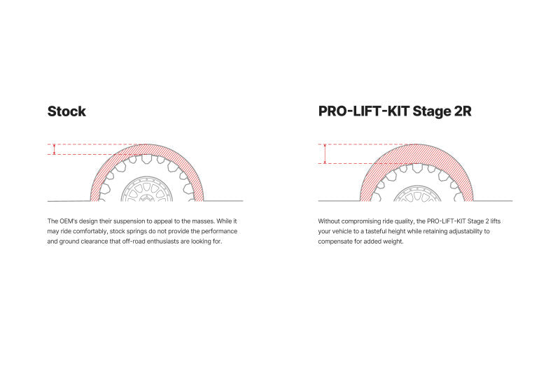 Eibach 10-23 Lexus GX460 (Non-Airbag) Pro-Truck Lift Kit System Stage 2R