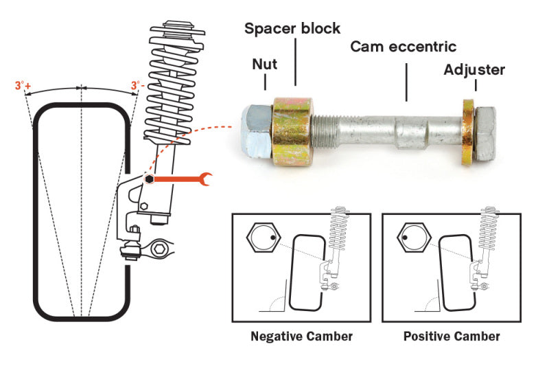 H&R TC112 Triple Camber Adjustment Bolts - 12mm