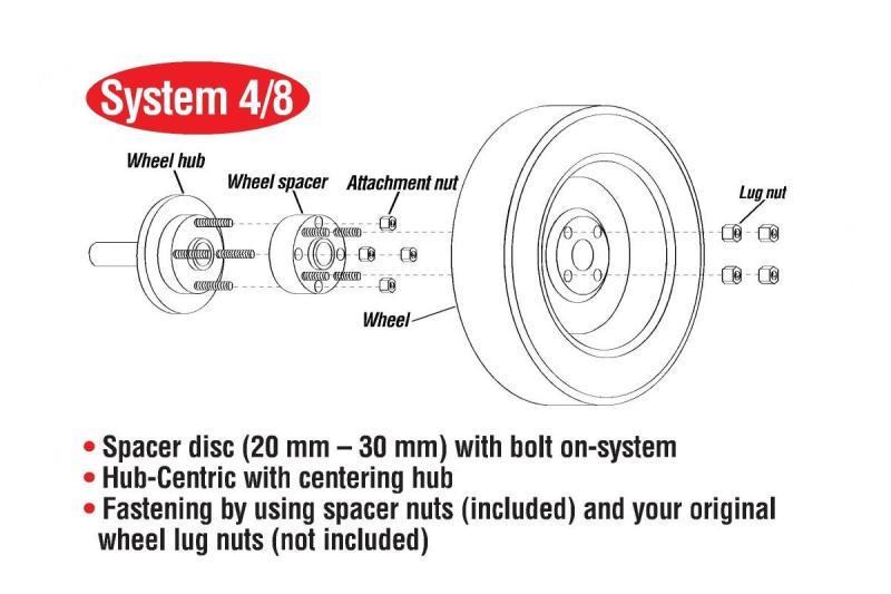 Eibach Pro-Spacer System 16-17 Ford Focus RS 15mm Thickness Black