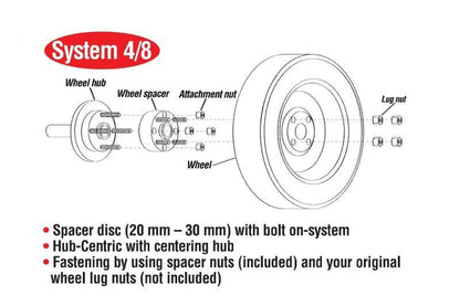 Eibach Pro-Spacer System 16-17 Ford Focus RS 15mm Thickness Black