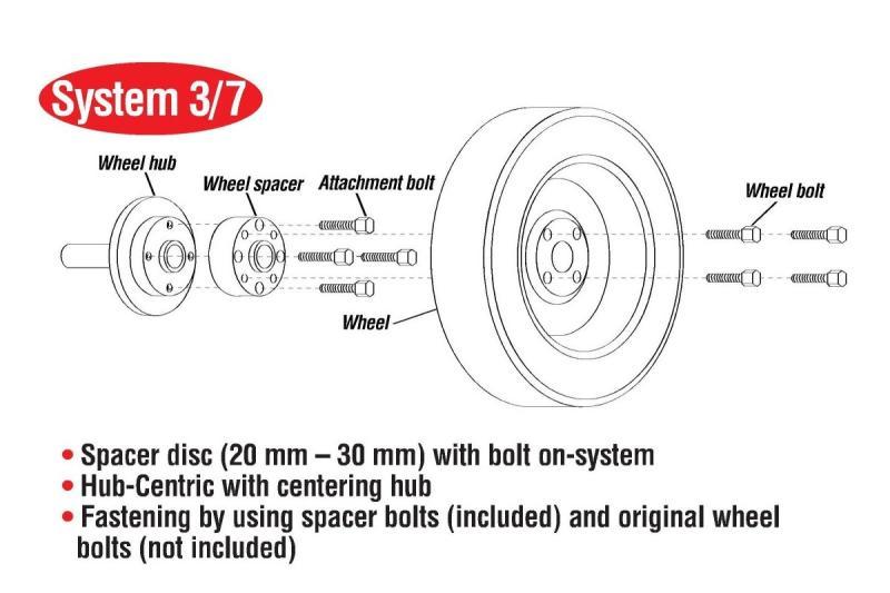 Eibach Pro-Spacer System 16-17 Ford Focus RS 15mm Thickness