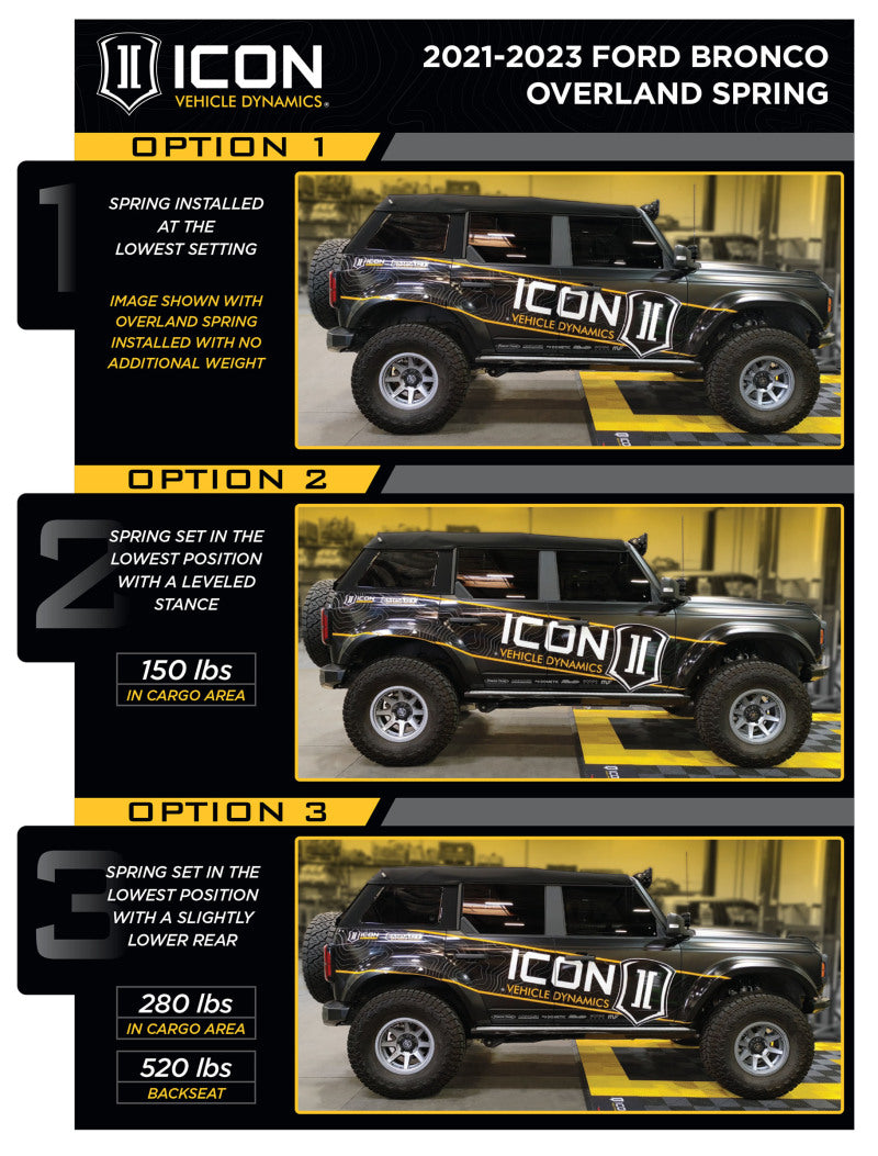 ICON 21-23 Bronco Non-Sasq 3-4in Lift Stage 8 Suspension System Billet Heavy Rate