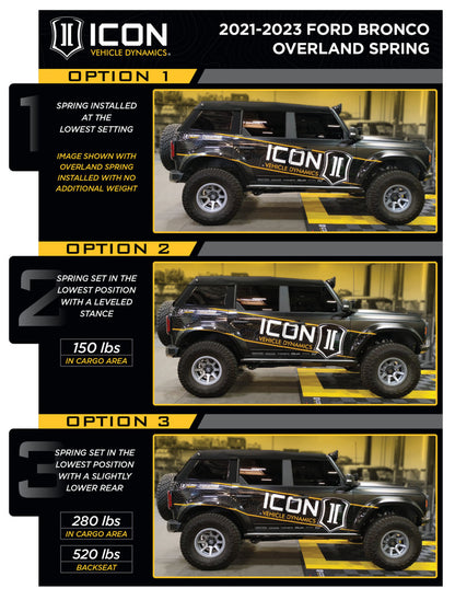 ICON 21-23 Bronco Sasquatch 2-3in Lift Stage 3 Suspension System Tubular Heavy Rate