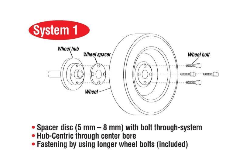 Eibach Pro-Spacer 16-17 Ford Focus RS 30mm Thickness