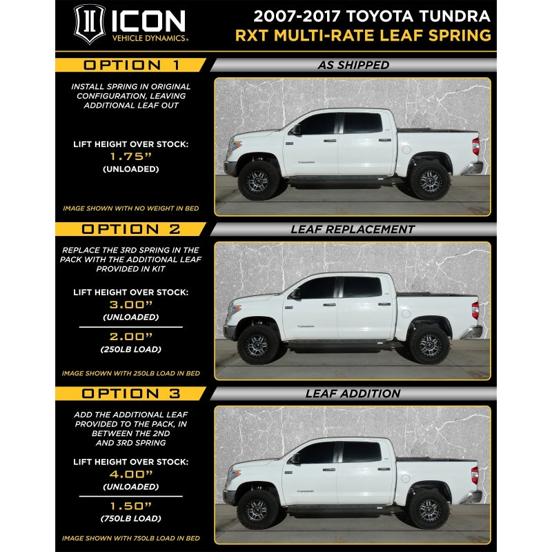 ICON 07-21 Tundra Rxt Stage 1 System