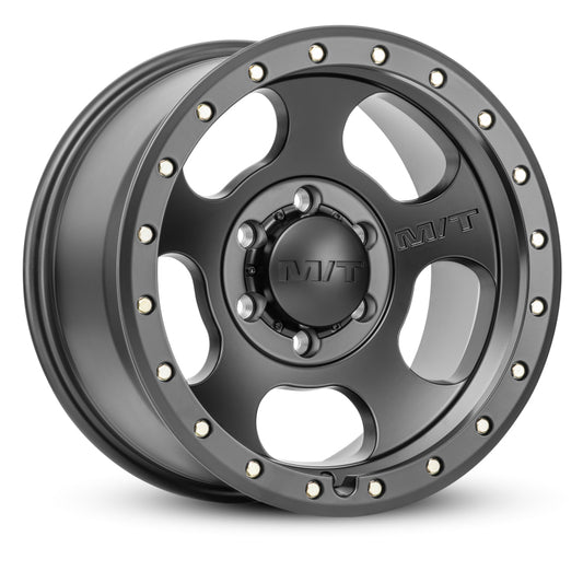User 3