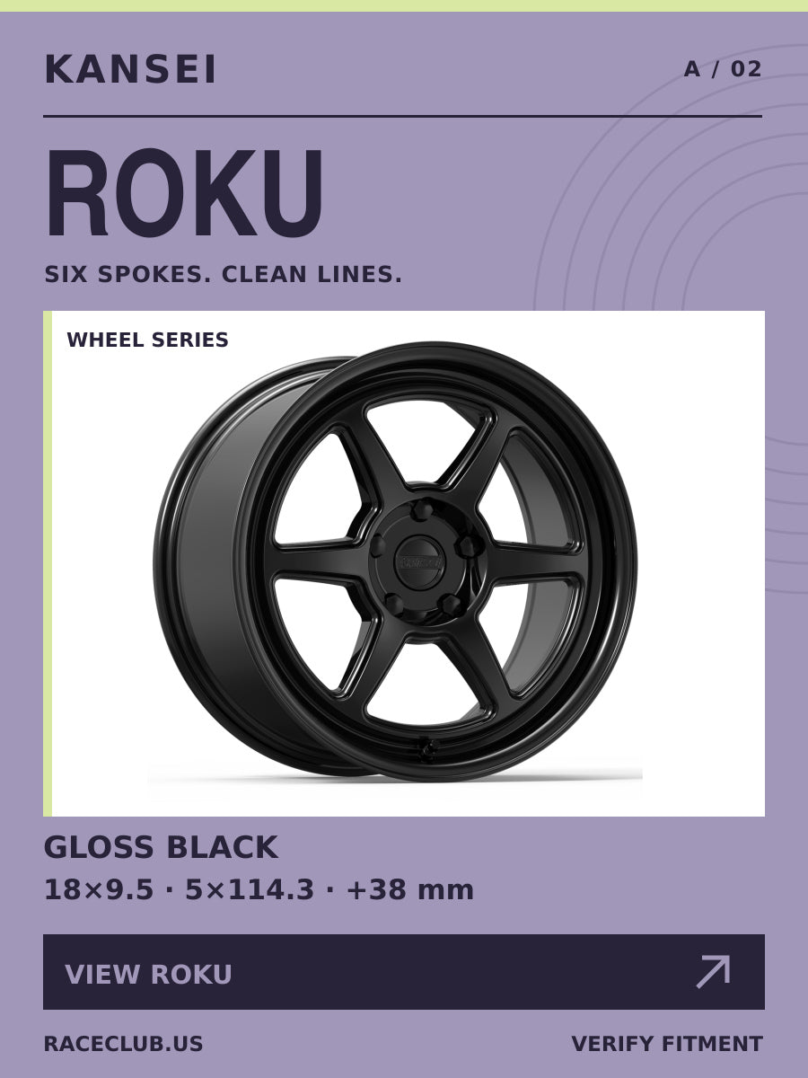 Kansei ROKU. Verify application and installation requirements.